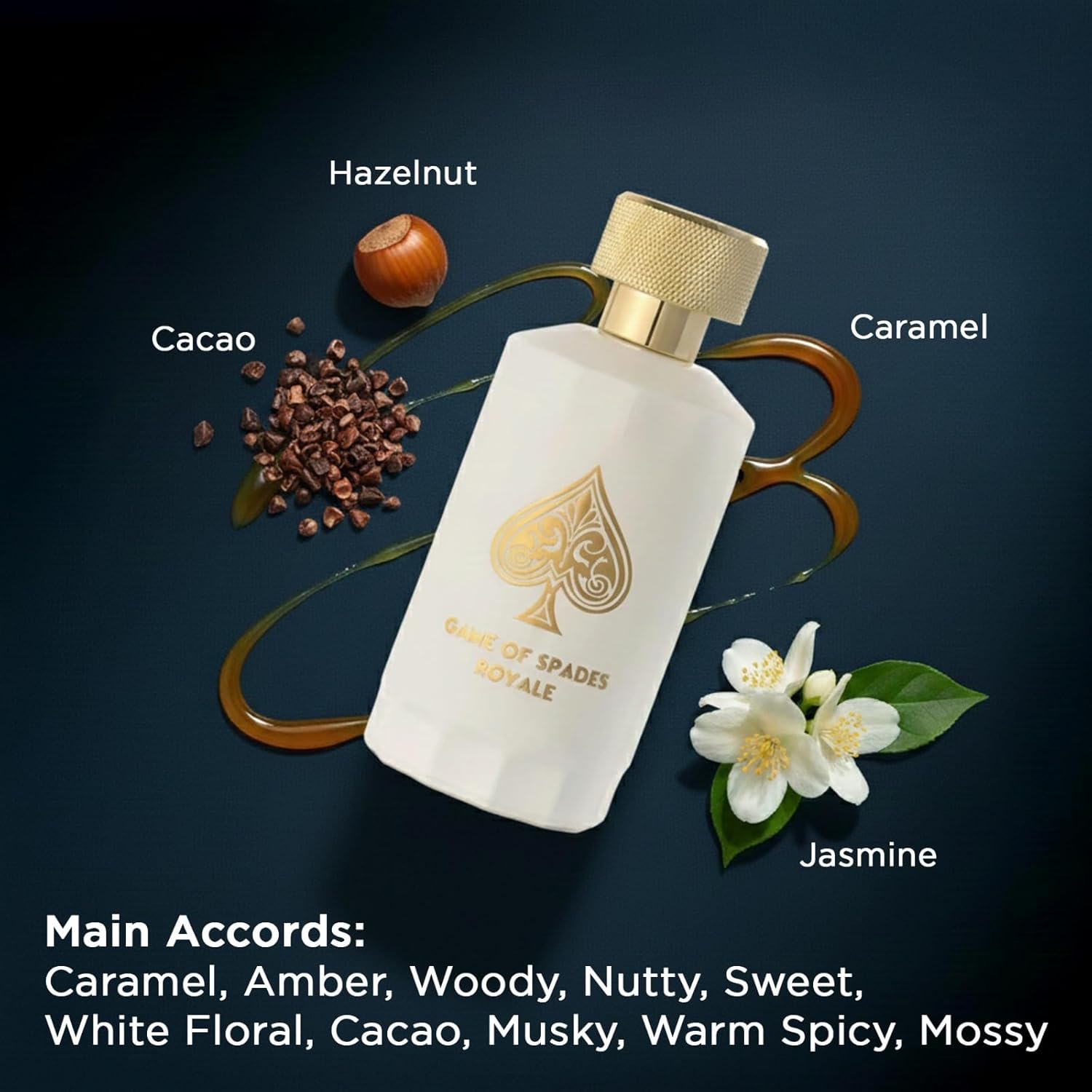 Perfume Fragrance Price - Nieuwe Aankomst Jo Milano Game Of
