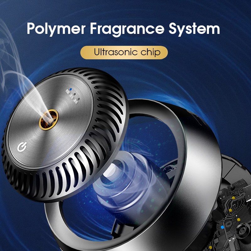 Slimme Luchtverfrisser Auto Ar - Perfume Fragrance Time recensie en prijs