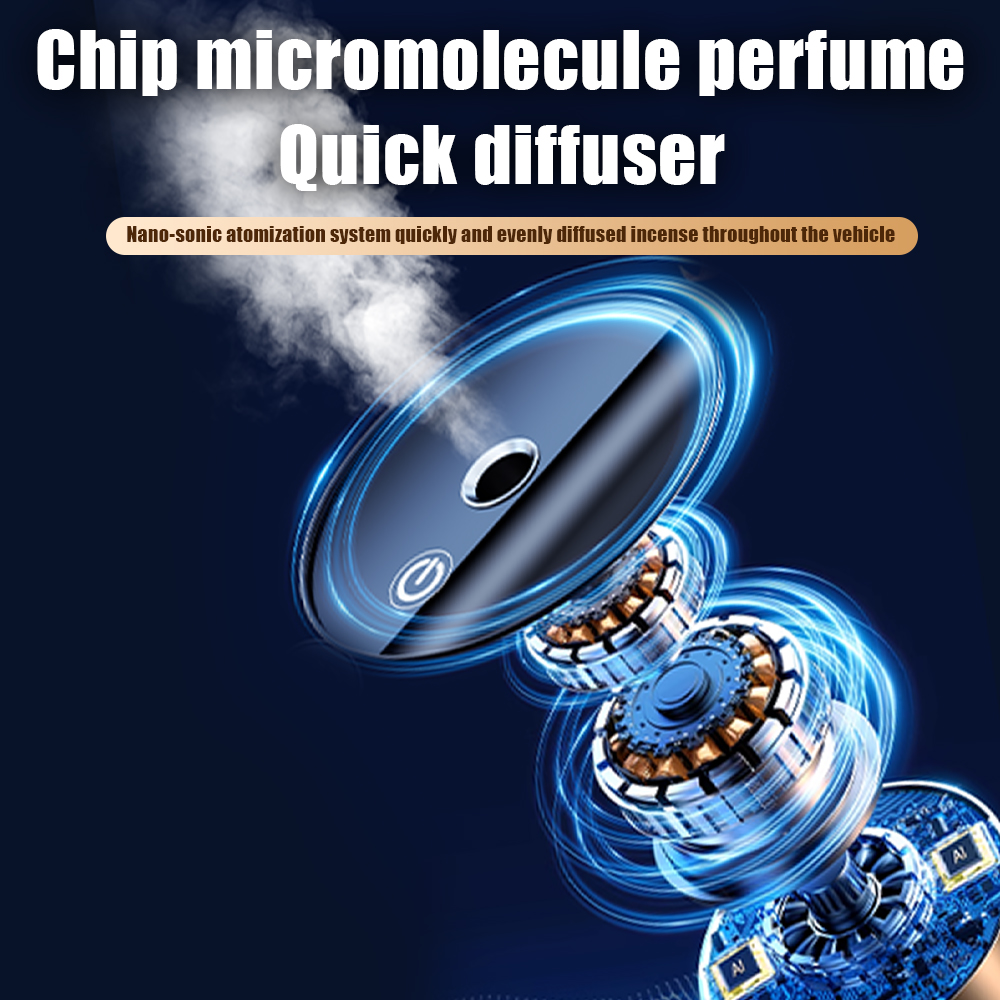 Op de auto gemonteerde geurspr - Perfume Fragrance Time recensie en prijs